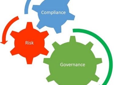 Risk Management,Corporate Governance &Risk Management